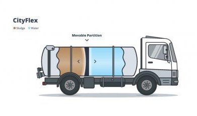 Vac Tanker & Jetting — example